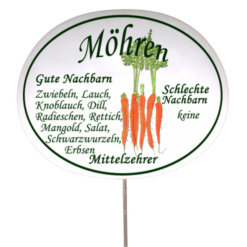 Gemüseschild zum Stecken (verschiedene Motive)
