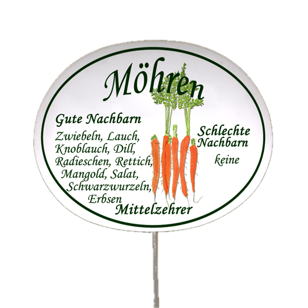 Gemüseschild zum Stecken (verschiedene Motive)